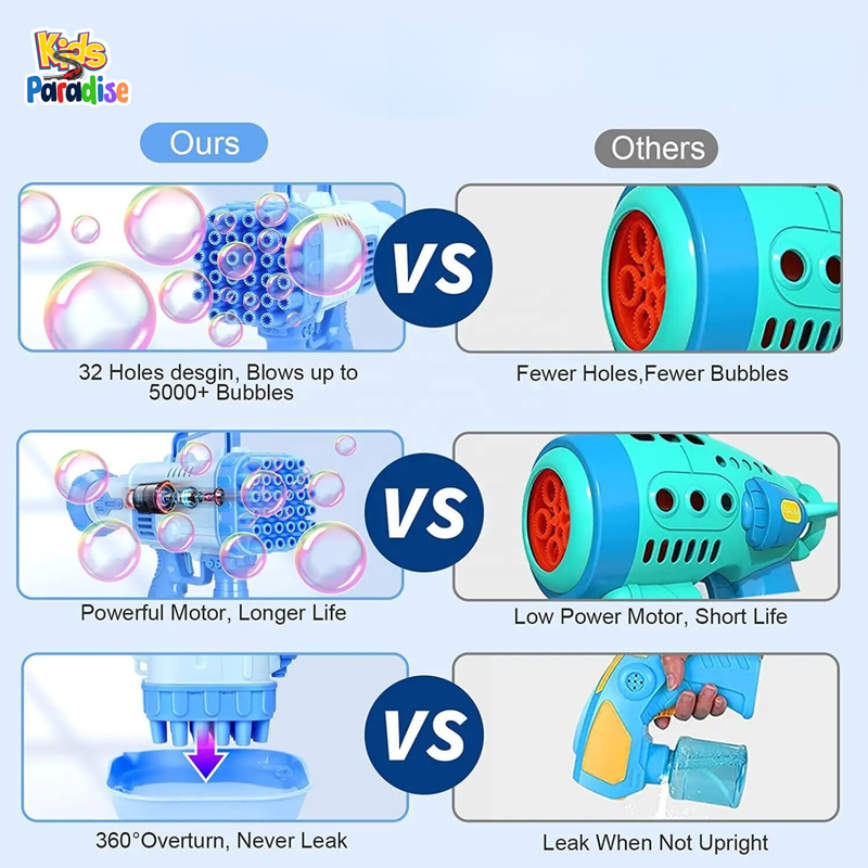 36 Holes Super Rocket Bubble Making Toy Gun with Bubble Solution Water Gun in Blue and Pink Colour